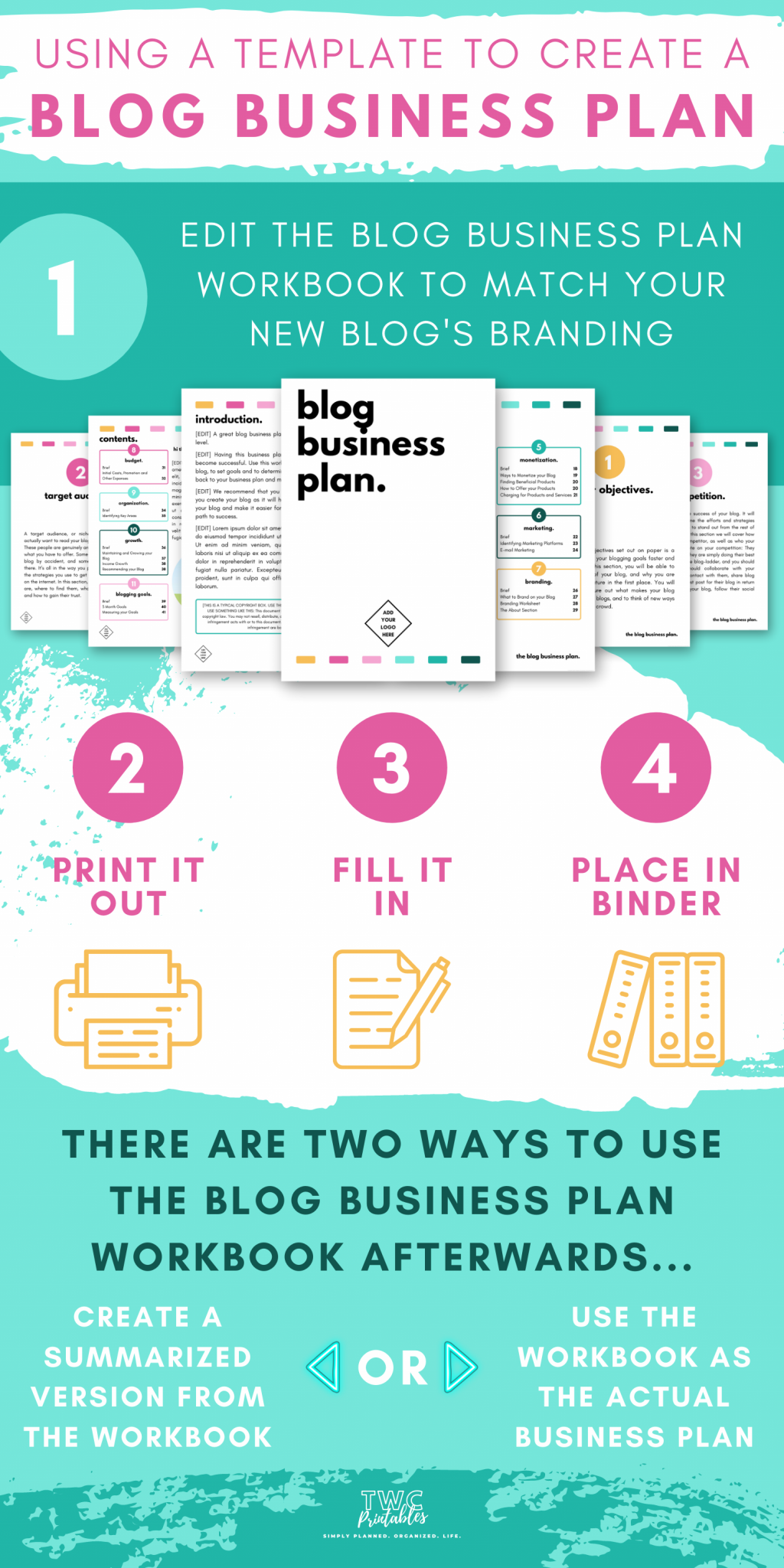 how to make a blog business plan