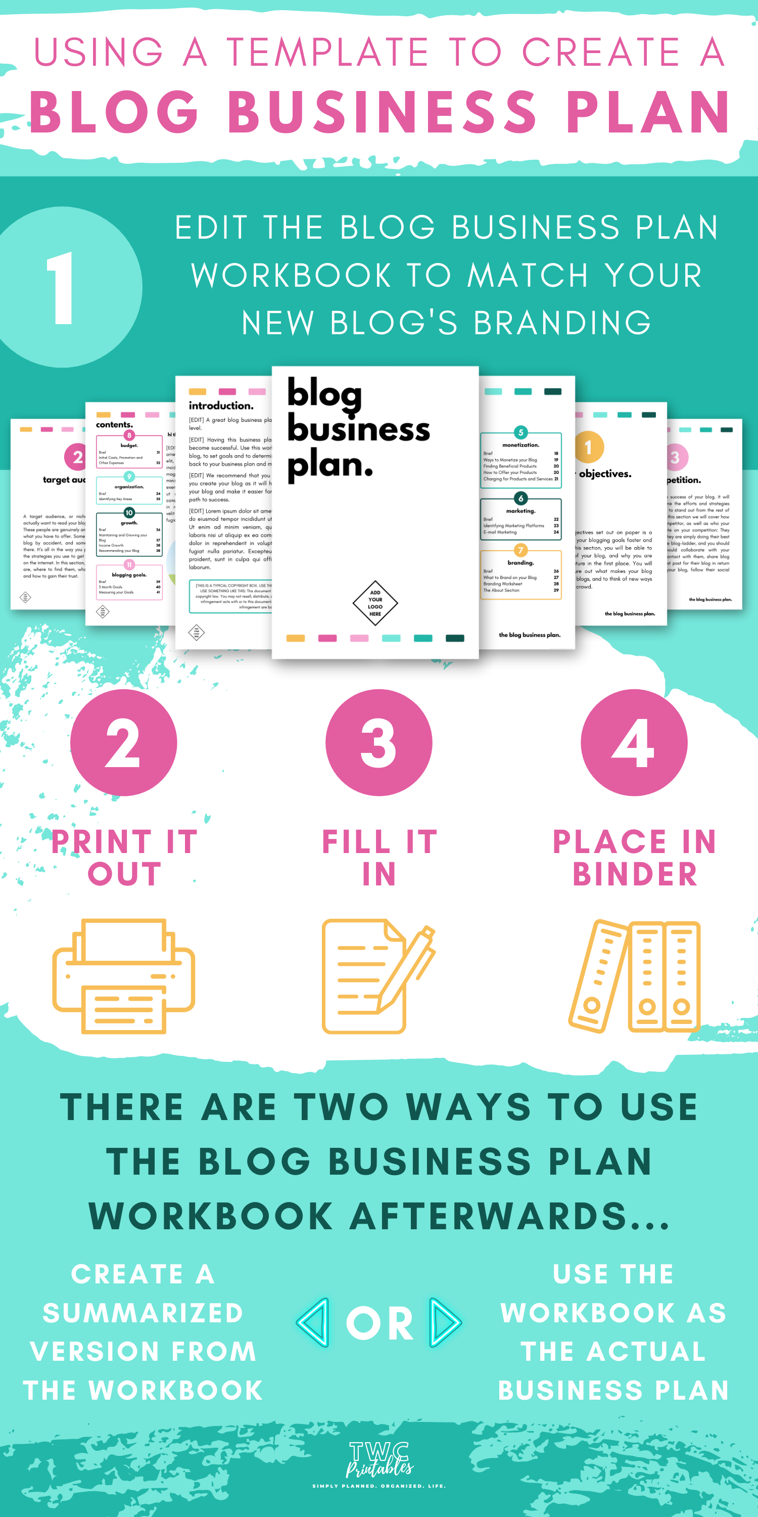 infographic - USING A TEMPLATE TO CREATE A BLOG BUSINESS PLAN-bigger