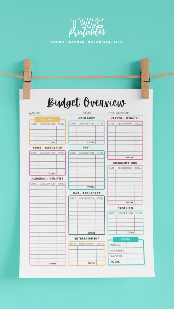 Budget Sheets - How to Set up your Life Planner - TWCprintables