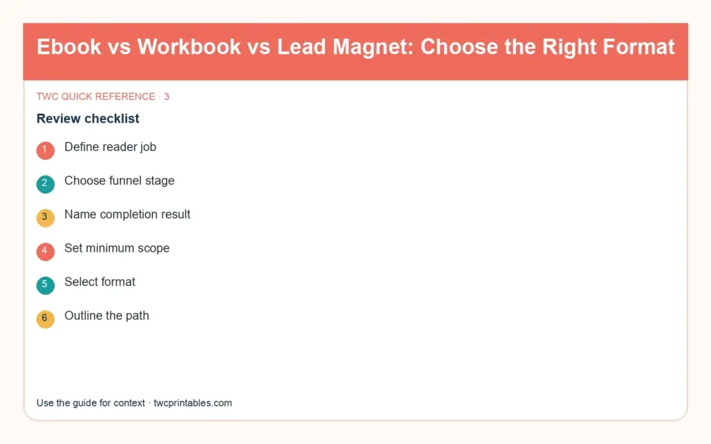Original decision diagram 3 for ebook vs workbook