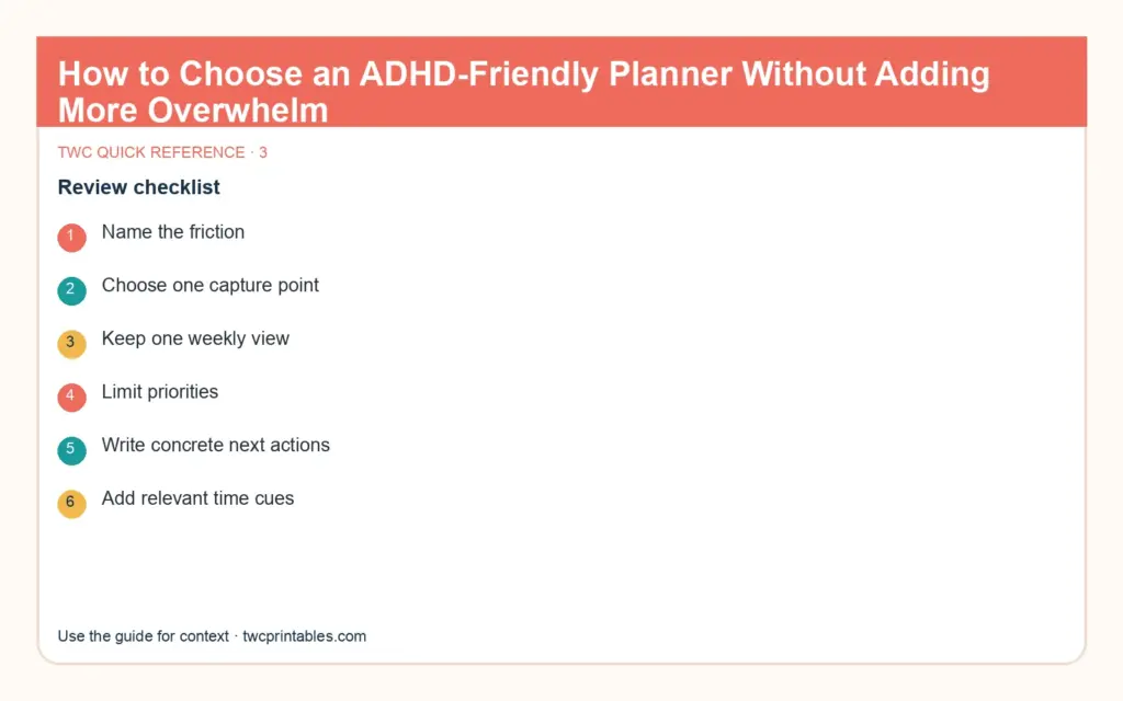 Original decision diagram 3 for best planner for adhd adults