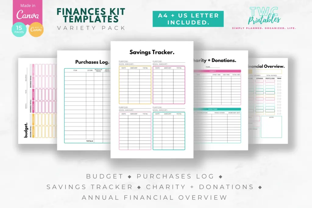 Real TWC template preview 3 relevant to how to create a budget planner